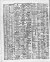 Liverpool Shipping Telegraph and Daily Commercial Advertiser Saturday 02 July 1892 Page 2