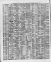 Liverpool Shipping Telegraph and Daily Commercial Advertiser Wednesday 03 August 1892 Page 2