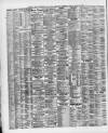 Liverpool Shipping Telegraph and Daily Commercial Advertiser Tuesday 30 August 1892 Page 2