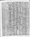 Liverpool Shipping Telegraph and Daily Commercial Advertiser Saturday 08 October 1892 Page 2