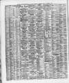 Liverpool Shipping Telegraph and Daily Commercial Advertiser Friday 02 December 1892 Page 2