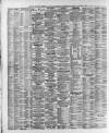 Liverpool Shipping Telegraph and Daily Commercial Advertiser Saturday 14 January 1893 Page 2