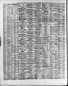 Liverpool Shipping Telegraph and Daily Commercial Advertiser Friday 20 January 1893 Page 2