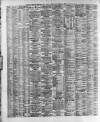 Liverpool Shipping Telegraph and Daily Commercial Advertiser Monday 03 April 1893 Page 2