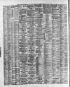 Liverpool Shipping Telegraph and Daily Commercial Advertiser Tuesday 25 April 1893 Page 2