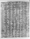 Liverpool Shipping Telegraph and Daily Commercial Advertiser Saturday 06 May 1893 Page 2