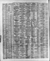 Liverpool Shipping Telegraph and Daily Commercial Advertiser Wednesday 10 May 1893 Page 2