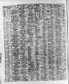 Liverpool Shipping Telegraph and Daily Commercial Advertiser Monday 05 June 1893 Page 2