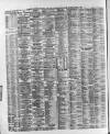 Liverpool Shipping Telegraph and Daily Commercial Advertiser Thursday 08 June 1893 Page 2