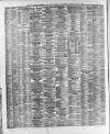 Liverpool Shipping Telegraph and Daily Commercial Advertiser Wednesday 21 June 1893 Page 2