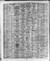 Liverpool Shipping Telegraph and Daily Commercial Advertiser Wednesday 05 July 1893 Page 2