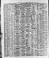 Liverpool Shipping Telegraph and Daily Commercial Advertiser Tuesday 01 August 1893 Page 2