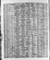 Liverpool Shipping Telegraph and Daily Commercial Advertiser Saturday 05 August 1893 Page 2