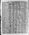 Liverpool Shipping Telegraph and Daily Commercial Advertiser Wednesday 09 August 1893 Page 2