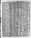 Liverpool Shipping Telegraph and Daily Commercial Advertiser Saturday 12 August 1893 Page 2