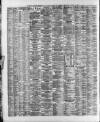 Liverpool Shipping Telegraph and Daily Commercial Advertiser Thursday 17 August 1893 Page 2