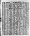 Liverpool Shipping Telegraph and Daily Commercial Advertiser Thursday 24 August 1893 Page 2