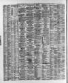 Liverpool Shipping Telegraph and Daily Commercial Advertiser Saturday 02 September 1893 Page 2