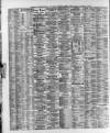 Liverpool Shipping Telegraph and Daily Commercial Advertiser Wednesday 13 September 1893 Page 2