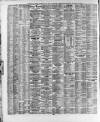 Liverpool Shipping Telegraph and Daily Commercial Advertiser Wednesday 01 November 1893 Page 2