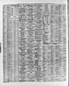 Liverpool Shipping Telegraph and Daily Commercial Advertiser Friday 17 November 1893 Page 2