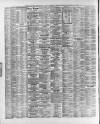 Liverpool Shipping Telegraph and Daily Commercial Advertiser Monday 20 November 1893 Page 2
