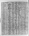 Liverpool Shipping Telegraph and Daily Commercial Advertiser Thursday 23 November 1893 Page 2