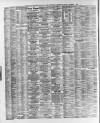 Liverpool Shipping Telegraph and Daily Commercial Advertiser Monday 04 December 1893 Page 2