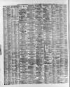 Liverpool Shipping Telegraph and Daily Commercial Advertiser Tuesday 12 December 1893 Page 2