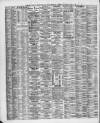 Liverpool Shipping Telegraph and Daily Commercial Advertiser Monday 02 April 1894 Page 2