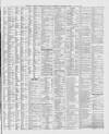 Liverpool Shipping Telegraph and Daily Commercial Advertiser Monday 30 April 1894 Page 3