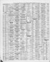 Liverpool Shipping Telegraph and Daily Commercial Advertiser Wednesday 02 May 1894 Page 2