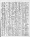 Liverpool Shipping Telegraph and Daily Commercial Advertiser Wednesday 02 May 1894 Page 3