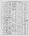 Liverpool Shipping Telegraph and Daily Commercial Advertiser Friday 01 June 1894 Page 2