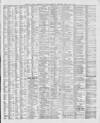 Liverpool Shipping Telegraph and Daily Commercial Advertiser Friday 01 June 1894 Page 3