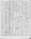 Liverpool Shipping Telegraph and Daily Commercial Advertiser Friday 13 July 1894 Page 2