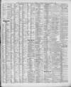 Liverpool Shipping Telegraph and Daily Commercial Advertiser Wednesday 05 September 1894 Page 3