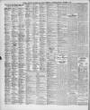 Liverpool Shipping Telegraph and Daily Commercial Advertiser Monday 03 December 1894 Page 4