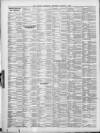 Liverpool Shipping Telegraph and Daily Commercial Advertiser Thursday 03 January 1895 Page 6