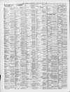 Liverpool Shipping Telegraph and Daily Commercial Advertiser Thursday 09 May 1895 Page 6