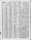 Liverpool Shipping Telegraph and Daily Commercial Advertiser Thursday 16 May 1895 Page 6