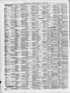 Liverpool Shipping Telegraph and Daily Commercial Advertiser Tuesday 04 June 1895 Page 6