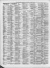 Liverpool Shipping Telegraph and Daily Commercial Advertiser Saturday 15 June 1895 Page 6