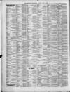 Liverpool Shipping Telegraph and Daily Commercial Advertiser Monday 01 July 1895 Page 6