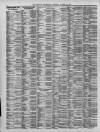 Liverpool Shipping Telegraph and Daily Commercial Advertiser Saturday 24 August 1895 Page 6