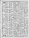 Liverpool Shipping Telegraph and Daily Commercial Advertiser Friday 03 January 1896 Page 6