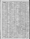 Liverpool Shipping Telegraph and Daily Commercial Advertiser Thursday 23 January 1896 Page 6