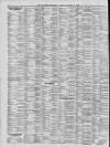 Liverpool Shipping Telegraph and Daily Commercial Advertiser Friday 24 January 1896 Page 6