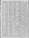 Liverpool Shipping Telegraph and Daily Commercial Advertiser Wednesday 29 January 1896 Page 6