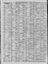 Liverpool Shipping Telegraph and Daily Commercial Advertiser Thursday 13 February 1896 Page 6